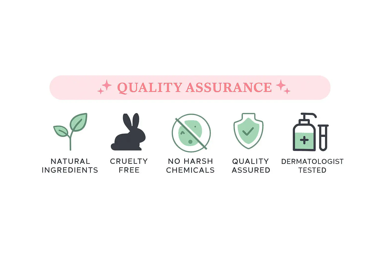 quality assurance quality assurance